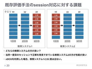 新技術研究会
session DCG 
K. J ̈arvelin, S. L. Price, L. M. L. Delcambre, and M. L. Nielsen. Discounted cumulated gain based evaluation of multiple-query ir sessions. In ECIR, pages 4–15,
2008.
! session回数を考慮したdcg
20
Session DCG
[Järvelin et al ECIR 2008]
kenya cooking
traditional swahili
kenya cooking
traditional
2rel(r)
1
logb (r b 1)r 1
k
2rel(r)
1
logb (r b 1)r 1
k
1
logc (1 c 1)
DCG(RL1)
1
logc (2 c 1)
DCG(RL2)
to documents retrieved for later reformulations. For rank i
between 1 and k, there is no discount. For rank i between
k + 1 and 2k, the discount is 1/ logbq(2 + (bq 1)), where bq
is the log base. In general, if the document at rank i came
from the jth reformulation, then
sDG@i =
1
logbq(j + (bq 1))
DG@i
Session DCG is then the sum over sDG@i
sDCG@k =
mkX
i=1
2rel(i) 1
logbq(j + (bq 1)) logb(i + (b 1))
with j = b(i 1)/kc, and m the length of the session. We
use bq = 4. This implementation resolves a problem present
in the original deﬁnition by J¨arvelin et al. [6] by which docu-
ments in top positions of an earlier ranked list are penalized
more than documents in later ranked lists.
As with the standard deﬁnition of DCG, we can also com-
pute an “ideal” score based on an optimal ranking of docu-
ments in decreasing order of relevance to the query and then
normalize sDCG by that ideal score to obtain nsDCG@k.
nsDCG@k essentially assumes a speciﬁc browsing path:
ranks 1 through k in each subsequent ranked list, thereby
document c
was based o
ranked lists.
Figure 3
submissions
cases there i
the ﬁrst que
rapid in bot
though Cen
lower recall
and 0.225 re
tional precis
e↵ectiveness
ranking they
We use th
in total) to
with norma
o↵ 10. We
2 · 10 = 20
used). Scat
nDCG@20 (
AP (esAP)
corresponds
sures are av
c c
c c
session回数に対するdiscount rankingに対するdiscount
 