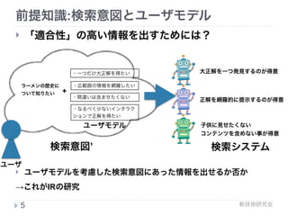 新技術研究会
前提知識:検索意図とユーザモデル
! 「適合性」の高い情報を出すためには？
5
! ユーザモデルを考慮した検索意図にあった情報を出せるか否か
→これがIRの研究
検索意図’
ラーメンの歴史に 
ついて知りたい
・なるべく少ないインタラク
ションで正解を得たい
・広範囲の情報を網羅したい
・一つだけ大正解を得たい
ユーザモデル
・間違いは含ませたくない
検索システム
大正解を一つ発見するのが得意
正解を網羅的に提示するのが得意
子供に見せたくない
コンテンツを含めない事が得意
+
ユーザ
 
