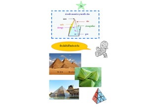 พีระมิดในชีวิตประจาวัน 
26  