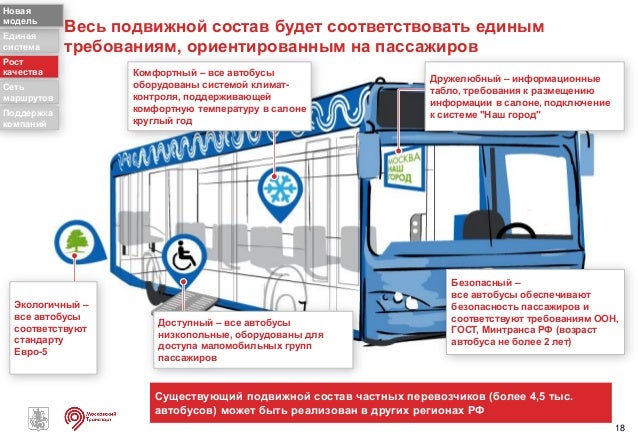 Планируемые модели автоваза