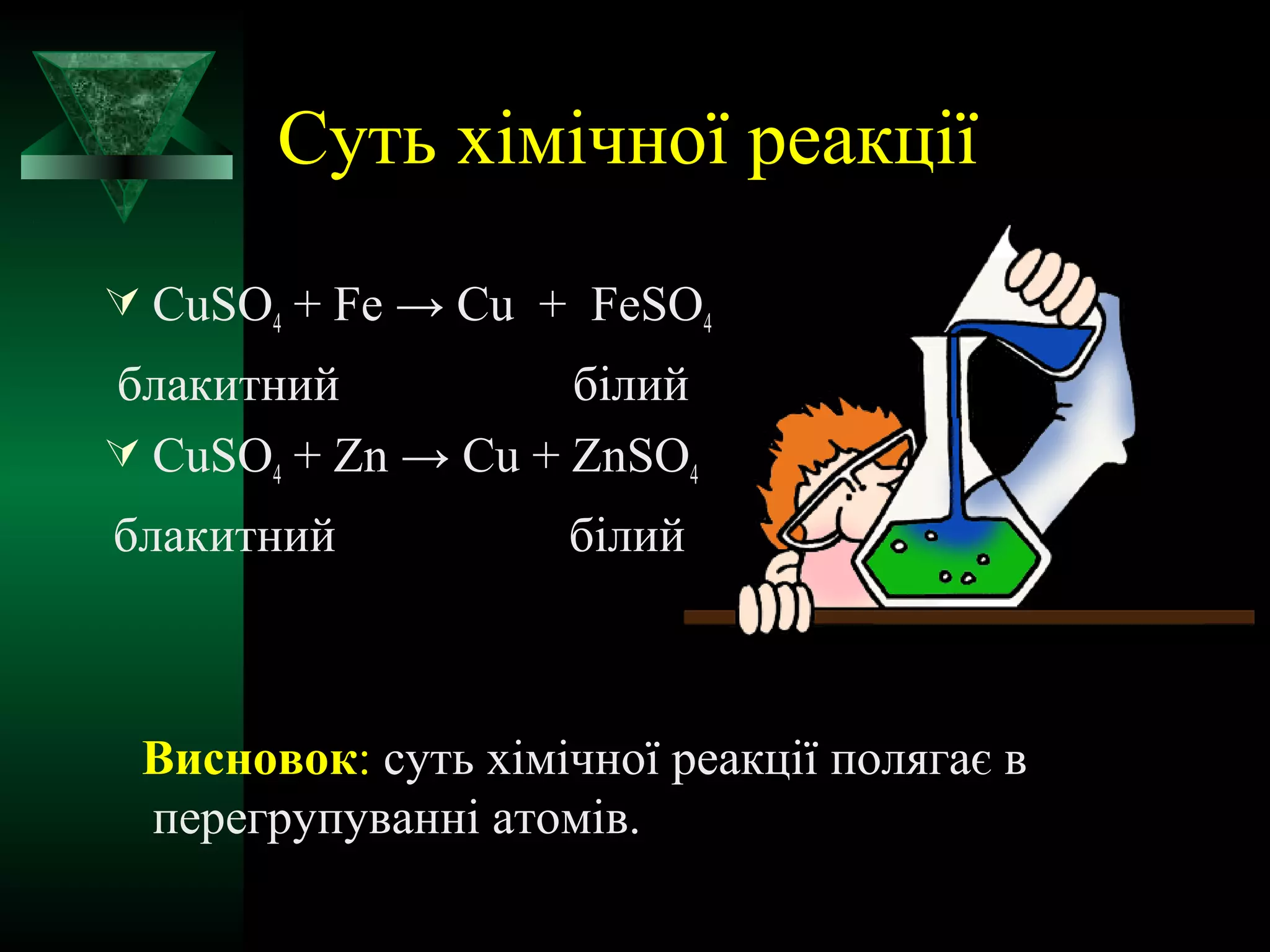 Суть хімічної реакції 
 СuSO4 + Fe → Сu + FeSO4 
блакитний білий 
 СuSO4 + Zn → Cu + ZnSO4 
блакитний білий 
Висновок: суть хімічної реакції полягає в 
перегрупуванні атомів. 
 
