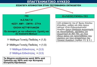 ΕΠΑΓΓΕΛΜΑΤΙΚΟ ΛΥΚΕΙΟ 
ΕΙΣΑΓΩΓΗ ΑΠΟΦΟΙΤΩΝ ΣΤΗΝ ΤΡΙΤΟΒΑΘΜΙΑ ΕΚΠΑΙΔΕΥΣΗ 
•ΤΕΙ 
•Α.Σ.ΠΑΙ.Τ.Ε 
•ΑΣΣΥ: ΑΜΥ – ΣΜΥΝ – ΣΤΥΑ 
•ΣΧΟΛΗ ΑΣΤΥΦΥΛΑΚΩΝ 
•Σε συναφείς με την ειδικότητα Σχολές και 
σε ποσοστό θέσεων 
1ο Μάθημα Γενικής Παιδείας × (1,5) 
2ο Μάθημα Γενικής Παιδείας × (1,5) 
1ο Μάθημα Ειδικότητας × (3,5) 
2ο Μάθημα Ειδικότητας × (3,5) 
Τα θέματα επιλέγονται κατά 50% από 
Τράπεζα και 50% από την Κεντρική 
Επιτροπή Εξετάσεων 
ΠΑΝΕΠΙΣΤΗΜΙΑ-ΤΕΙ 
«Οι απόφοιτοι του β΄θμιου Κύκλου 
Σπουδών, καθώς και όσοι έχουν 
ισότιμο τίτλο Επαγγελματικού 
Λυκείου έχουν δικαίωμα συμμετοχής 
σε Πανελλαδικές εξετάσεις για 
συμμετοχή σε ΑΕΙ-ΤΕΙ, με τους 
ίδιους όρους και προϋποθέσεις που 
ισχύουν για τους αποφοίτους του 
Γενικού Λυκείου» (αρθρο 13, § 2.) 
 