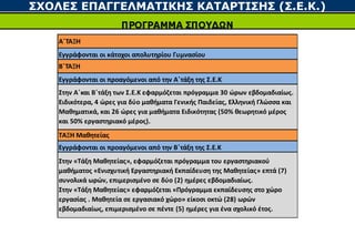 ΣΧΟΛΕΣ ΕΠΑΓΓΕΛΜΑΤΙΚΗΣ ΚΑΤΑΡΤΙΣΗΣ (Σ.Ε.Κ.) 
Α΄ΤΑΞΗ 
Εγγράφονται οι κάτοχοι απολυτηρίου Γυμνασίου 
Β΄ΤΑΞΗ 
Εγγράφονται οι προαγόμενοι από την Α΄τάξη της Σ.Ε.Κ 
Στην Α΄και Β΄τάξη των Σ.Ε.Κ εφαρμόζεται πρόγραμμα 30 ώρων εβδομαδιαίως. 
Ειδικότερα, 4 ώρες για δύο μαθήματα Γενικής Παιδείας, Ελληνική Γλώσσα και 
Μαθηματικά, και 26 ώρες για μαθήματα Ειδικότητας (50% θεωρητικό μέρος 
και 50% εργαστηριακό μέρος). 
ΤΑΞΗ Μαθητείας 
Εγγράφονται οι προαγόμενοι από την Β΄τάξη της Σ.Ε.Κ 
Στην «Τάξη Μαθητείας», εφαρμόζεται πρόγραμμα του εργαστηριακού 
μαθήματος «Ενισχυτική Εργαστηριακή Εκπαίδευση της Μαθητείας» επτά (7) 
συνολικά ωρών, επιμερισμένο σε δύο (2) ημέρες εβδομαδιαίως. 
Στην «Τάξη Μαθητείας» εφαρμόζεται «Πρόγραμμα εκπαίδευσης στο χώρο 
εργασίας . Μαθητεία σε εργασιακό χώρο» είκοσι οκτώ (28) ωρών 
εβδομαδιαίως, επιμερισμένο σε πέντε (5) ημέρες για ένα σχολικό έτος. 
 