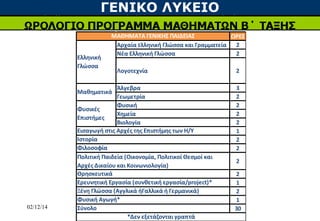 ΓΕΝΙΚΟ ΛΥΚΕΙΟ 
ΩΡΕΣ 
ΜΑΘΗΜΑΤΑ ΓΕΝΙΚΗΣ ΠΑΙΔΕΙΑΣ 
Αρχαία Ελληνική Γλώσσα και Γραμματεία 2 
Νέα Ελληνική Γλώσσα 2 
Λογοτεχνία 2 
Άλγεβρα 3 
Γεωμετρία 2 
Φυσική 2 
Χημεία 2 
Βιολογία 2 
1 
2 
2 
2 
2 
1 
2 
1 
30 
Εισαγωγή στις Αρχές της Επιστήμης των Η/Υ 
Ιστορία 
Φιλοσοφία 
Πολιτική Παιδεία (Οικονομία, Πολιτικοί Θεσμοί και 
Αρχές Δικαίου και Κοινωνιολογία) 
Θρησκευτικά 
Ερευνητική Εργασία (συνθετική εργασία/project)* 
Ξένη Γλώσσα (Αγγλικά ήΓαλλικά ή Γερμανικά) 
Φυσική Αγωγή* 
Σύνολο 
*Δεν εξετάζονται γραπτά 
Ελληνική 
Γλώσσα 
Μαθηματικά 
Φυσικές 
Επιστήμες 
02/12/14 
 