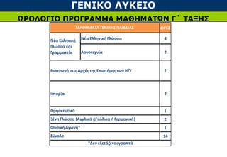 ΓΕΝΙΚΟ ΛΥΚΕΙΟ 
ΩΡΕΣ 
ΜΑΘΗΜΑΤΑ ΓΕΝΙΚΗΣ ΠΑΙΔΕΙΑΣ 
Νέα Ελληνική Γλώσσα 4 
Λογοτεχνία 2 
2 
2 
1 
2 
1 
14 
Nέα Ελληνική 
Γλώσσα και 
Γραμματεία 
Εισαγωγή στις Αρχές της Επιστήμης των Η/Υ 
Ιστορία 
Θρησκευτικά 
Ξένη Γλώσσα (Αγγλικά ήΓαλλικά ή Γερμανικά) 
Φυσική Αγωγή* 
Σύνολο 
*Δεν εξετάζεται γραπτά 
 