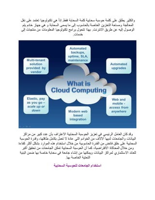 والكثير يطلق على كلمة حوسبة سحابية كلمة السحابة فقط. إذاً هي تكنولوجيا تعتمد على نقل 
المعالجة ومساحة التخزين الخاصة بالحاسوب إلى ما يسمى السحابة و هي جهاز خادم يتم 
الوصول إليه عن طريق الانترنت. بهذا تتحول برامج تكنولوجيا المعلومات من منتجات إلى 
خدمات. 
وقد كان العامل الرئيسي في تعزيز الحوسبة السحابية الاعتراف بأن عدد كبير من مراكز 
البيانات والجامعات لديها الآلاف من الخوادم التي عادة لا تعمل بكامل طاقتها، وقدرة الحوسبة 
السحابية على خلق فائض من القدرة الحاسوبية من خلال استخدام هذه الموارد بشكل أكثر كفاءة 
ومن خلال المحاكاة الافتراضية، كما أن الحوسبة السحابية تمكن الجامعات من تحقيق أكبر 
للعائد الاستثماري لمراكز البيانات ويمكنها من إنشاء جامعة في سحابة خاصة بها ضمن البنية 
التحتية الخاصة بها. 
استخدام الجامعات للحوسبة السحابية 
 