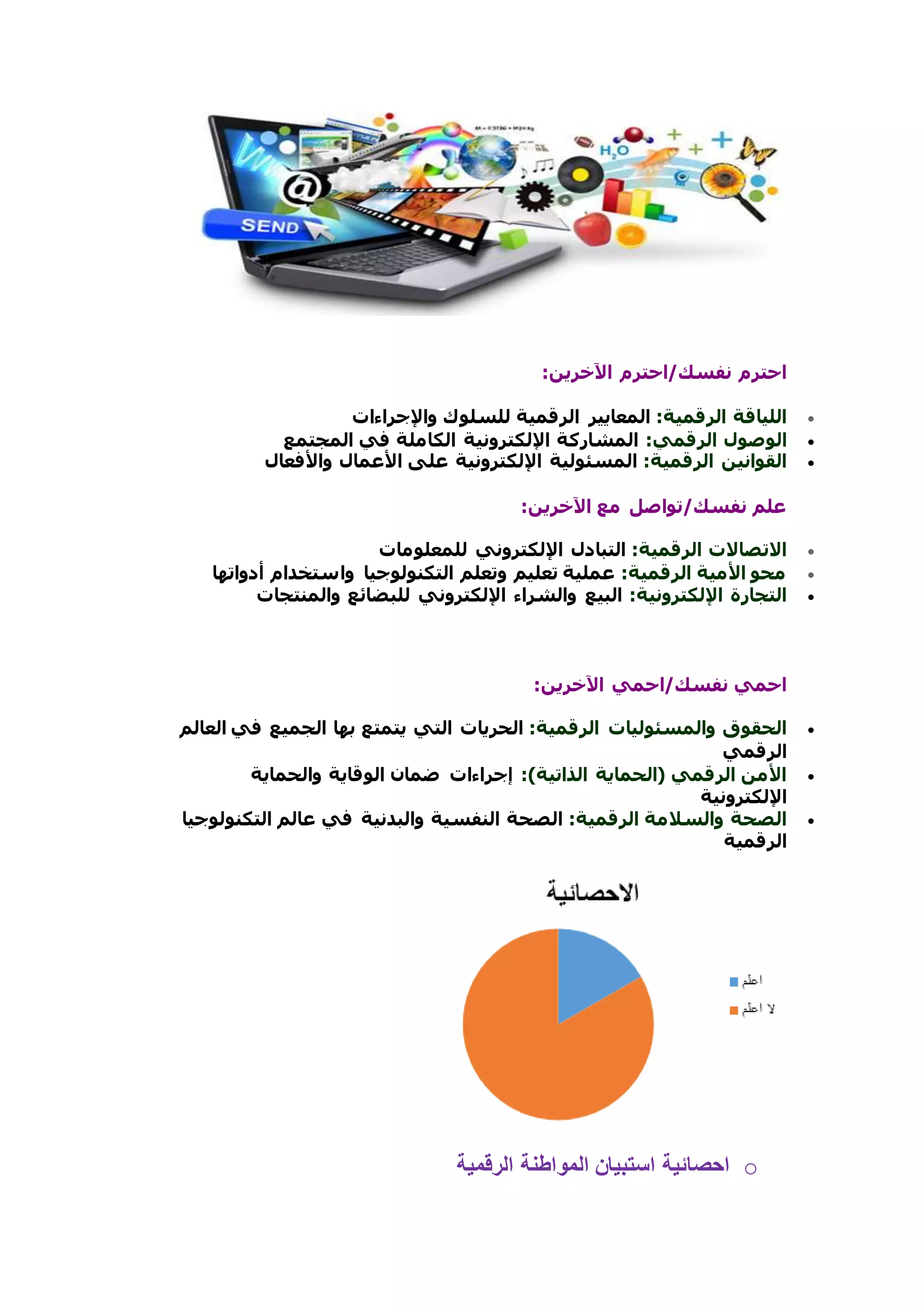 احترم نفسك/احترم الآخرين: 
اللياقة الرقمية: الملايير الرقمية للسلوك والإجراءات   
الوصول الرقمي: المشاركة الإلكترونية الكاملة في المجتمع  
القوانين الرقمية: المسئولية الإلكترونية على الأعمال والأفلال  
علم نفسك/تواصل مع الآخرين: 
الاتصالات  الرقمية: التاالل الإلكتروني للمللومات   
محو الأمية الرقمية: عملية تلليم وتللم التكنولوجيا واستخدام ألواتها  
التجارة الإلكترونية: الايع والشراء الإلكتروني للاضائع والمنتجات   
احمي نفسك/احمي الآخرين: 
الحقوق والمسئوليات  الرقمية: الحريات  التي يتمتع بها الجميع في اللالم  
الرقمي 
الأمن الرقمي )الحماية الذاتية(: إجراءات  ضمان الوقاية والحماية  
الإلكترونية 
الصحة والسلامة الرقمية: الصحة النفسية والادنية في عالم التكنولوجيا  
الرقمية 
احصائية استبيان المواطنة الرقمية o 
 