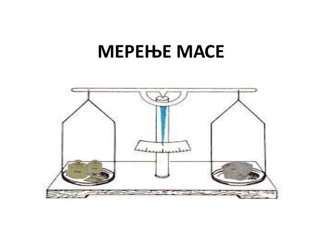 Mерење масе
