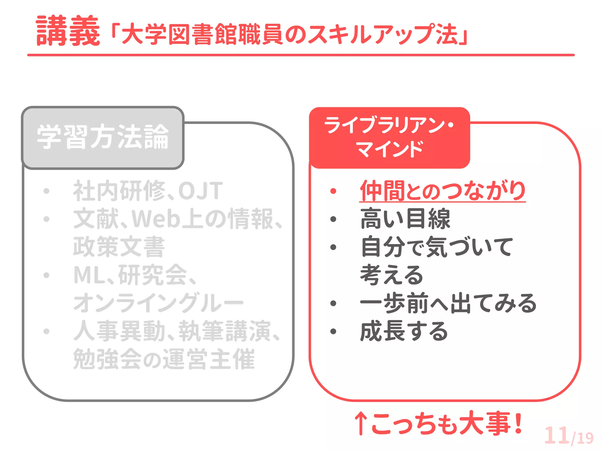 ↑大事なのはこっち！ 
講義 「大学図書館職員のスキルアップ法」 
•社内研修、OJT 
•文献、Web上の情報、 政策文書 
•ML、研究会、 オンライングルー 
•人事異動、執筆講演、 勉強会の運営主催 
•仲間とのつながり 
•高い目線 
•自分で気づいて 考える 
•一歩前へ出てみる 
•成長する 
学習方法論 
ライブラリアン・ マインド 
↑こっちも大事！ 
11/19  