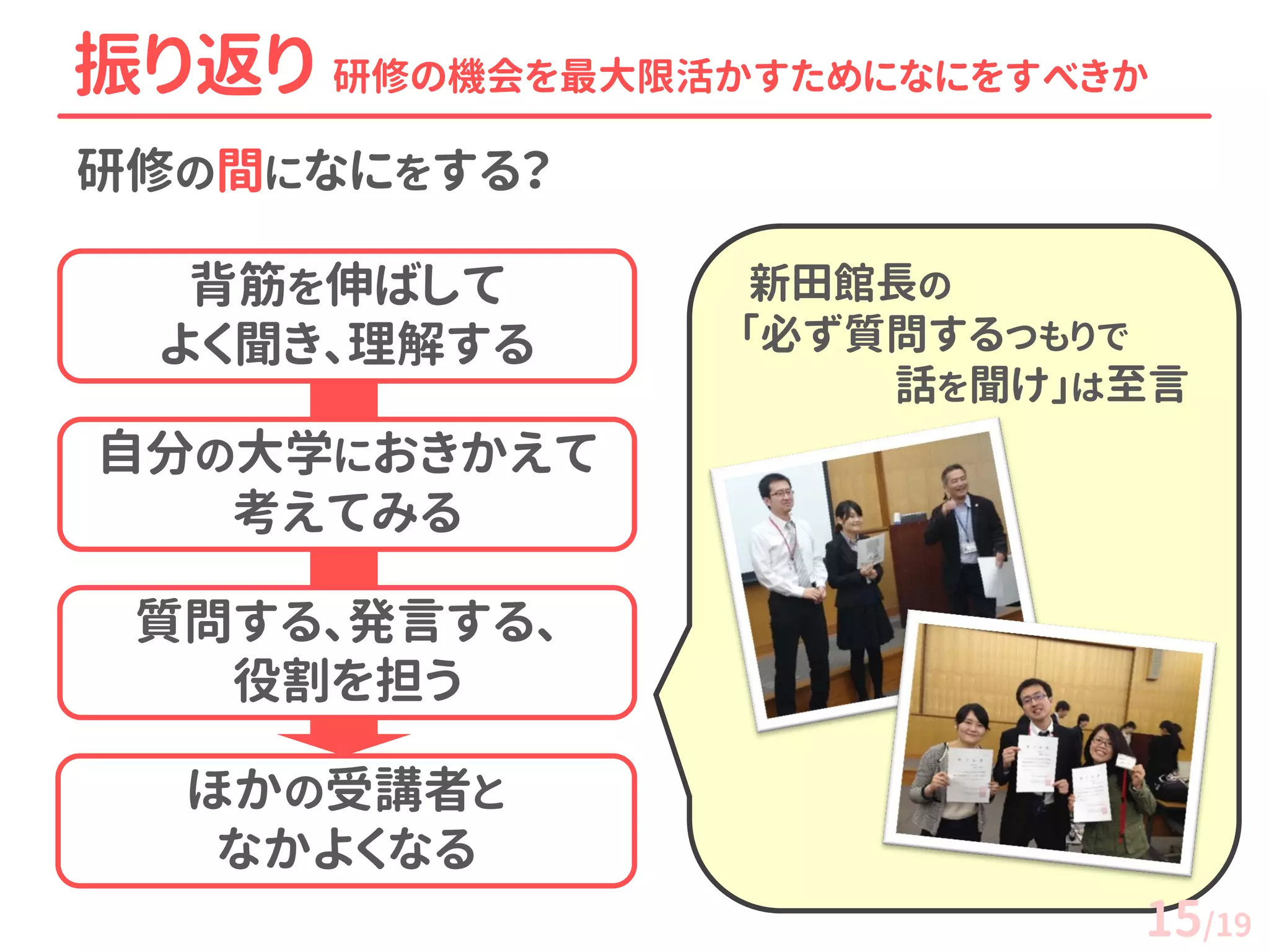 研修の間になにをする？ 
振り返り 研修の機会を最大限活かすためになにをすべきか 
質問する、発言する、 役割を担う 
ほかの受講者と なかよくなる 
自分の大学におきかえて 考えてみる 
新田館長の 「必ず質問するつもりで 話を聞け」は至言 
背筋を伸ばして よく聞き、理解する 
15/19  