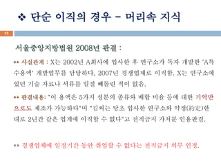 ? ?? ??? ?? - ??? ?? 
15 
???????? 2008? ?? : 
** ???? : X? 2002? A??? ??? ? ???? ?? ??? 'A? 
???' ????? ????, 2007? ????? ???. X? ???? 
?? ?? ??? ??? ?? ??? ?? ??. 
** ????: "? ??? 5?? ??? ??? ?? ?? ?? ?? ??? 
??? ??? ????"? "??? ?? ??? ???? ??(s)? 
?? 2?? ?? ??? ??? ? ??"? ???? ??? ????. 
** ????? ???? ?? ??? ? ??? ???? ?? ??. 
 