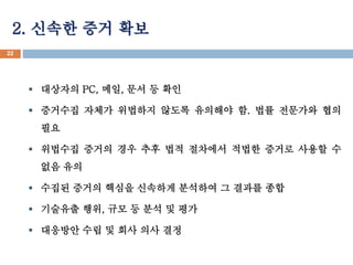 2. ??? ?? ?? 
22 
? ???? PC, ??, ?? ? ?? 
? ???? ??? ???? ??? ???? ?. ?? ???? ?? 
?? 
? ???? ??? ?? ?? ?? ???? ??? ??? ??? ? 
?? ?? 
? ??? ??? ??? ???? ???? ? ??? ?? 
? ???? ??, ?? ? ?? ? ?? 
? ???? ?? ? ?? ?? ?? 
 