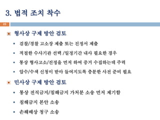 3. ?? ?? ?? 
23 
? ??? ?? ?? ?? 
? ??/?? ??? ?? ?? ??? ?? 
? ??? ???? ?? /???? ?? ??? ?? 
? ?? ????/??? ?? ?? ?? ????? ?? 
? ??/?? ??? ?? ????? ??? ?? ?? ?? 
? ??? ?? ?? ?? 
? ?? ????/???? ??? ?? ?? ??? 
? ???? ?? ?? 
? ???? ?? ?? 
 