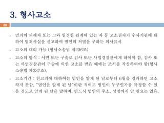 3. ???? 
? ??? ??? ?? ?? ??? ??? ?? ? ? ????? ????? ? 
?? ????? ???? ??? ??? ??? ???? 
? ??? ?? ?? (????? ?236?) 
? ??? ?? : ?? ?? ??? ?? ?? ??????? ??? ?, ?? ? 
? ?????? ??? ?? ??? ?? ??? ??? ????? ?(?? 
??? ?237?). 
? ???? : ???? ???? ??? ?? ? ???? 6?? ???? ?? 
?? ??, ??? ?? ? ??? ??? ??? ????? ??? ? ? 
? ??? ?? ? ?? ???, ??? ??? ??, ???? ? ??? ??. 
28 
 