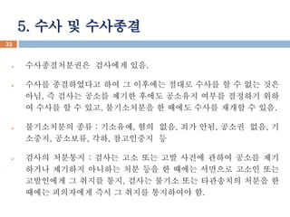 5. ?? ? ???? 
? ???????? ???? ??. 
? ??? ?????? ?? ? ???? ??? ??? ? ? ?? ?? 
??, ? ??? ??? ??? ??? ???? ??? ???? ?? 
? ??? ? ? ??, ?????? ? ??? ??? ??? ? ??. 
? ?????? ?? : ????, ?? ??, ?? ??, ??? ??, ? 
???, ????, ??, ????? ? 
? ??? ???? : ??? ?? ?? ?? ??? ??? ??? ?? 
??? ???? ???? ?? ?? ? ??? ???? ??? ?? 
????? ? ??? ??, ??? ??? ?? ????? ??? ? 
??? ????? ?? ? ??? ????? ?. 
33 
 