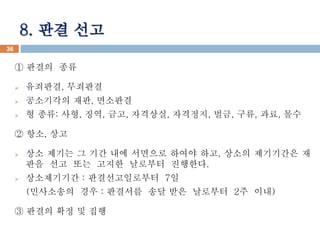 8. ?? ?? 
 ??? ?? 
? ????, ???? 
? ????? ??, ???? 
? ? ??: ??, ??, ??, ????, ????, ??, ??, ??, ?? 
 ??, ?? 
? ?? ??? ? ?? ?? ???? ??? ??, ??? ????? ? 
?? ?? ?? ??? ???? ????. 
? ?????? : ???????? 7? 
(????? ?? : ???? ?? ?? ???? 2? ??) 
 ??? ?? ? ?? 
36 
 