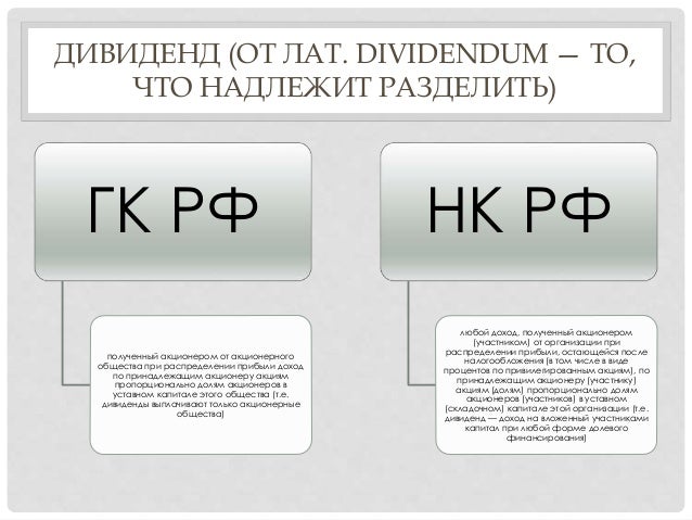 Камаз дивидендная политика