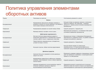 Как регулируют токенизированные активы