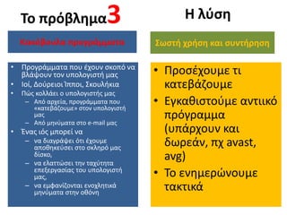 Το πρόβλημα3 
• Προγράμματα που έχουν σκοπό να 
βλάψουν τον υπολογιστή μας 
• Ιοί, Δούρειοι Ίπποι, Σκουλήκια 
• Πώς κολλάει ο υπολογιστής μας 
– Από αρχεία, προγράμματα που 
«κατεβάζουμε» στον υπολογιστή 
μας 
– Από μηνύματα στο e-mail μας 
• Ένας ιός μπορεί να 
– να διαγράψει ότι έχουμε 
αποθηκεύσει στο σκληρό μας 
δίσκο, 
– να ελαττώσει την ταχύτητα 
επεξεργασίας του υπολογιστή 
μας, 
– να εμφανίζονται ενοχλητικά 
μηνύματα στην οθόνη 
Η λύση 
Κακόβουλα προγράμματα 
Σωστή χρήση και συντήρηση 
• Προσέχουμε τι 
κατεβάζουμε 
• Εγκαθιστούμε αντιικό 
πρόγραμμα 
(υπάρχουν και 
δωρεάν, πχ avast, 
avg) 
• Το ενημερώνουμε 
τακτικά 
 