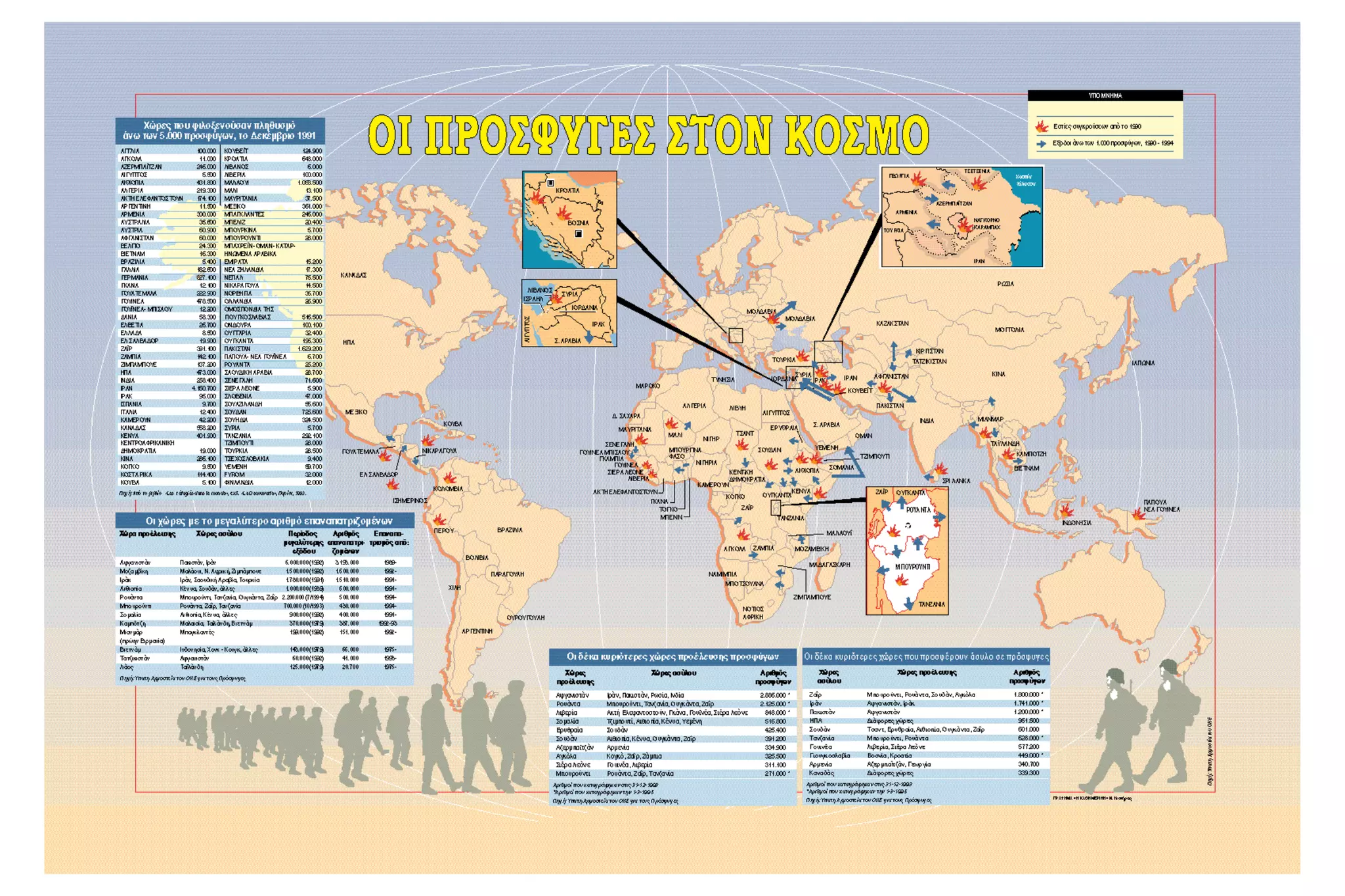 ι γυναίκες περπατάμε μαί με τα παιδιά. Δεν μπ 