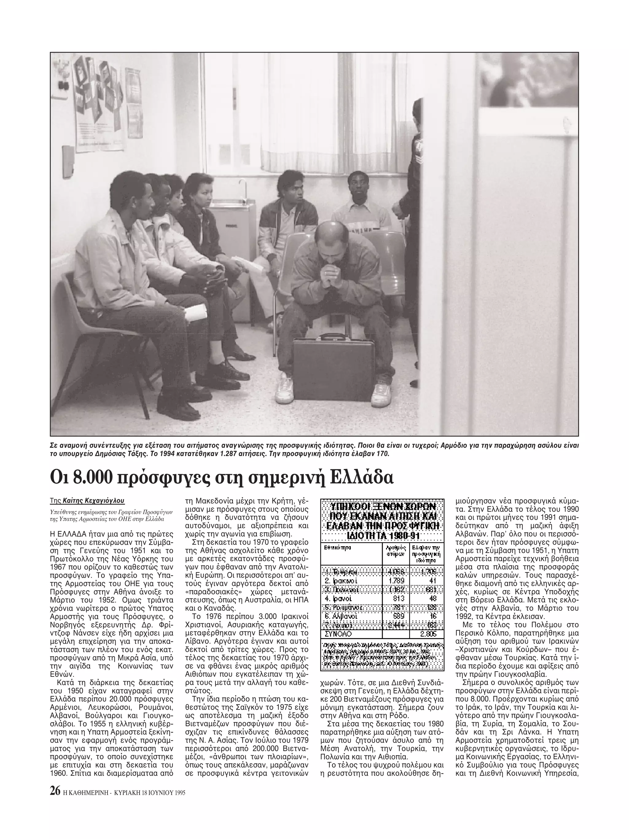 υργήθηκε στην Kεντρική Aμερική, στις πρ 