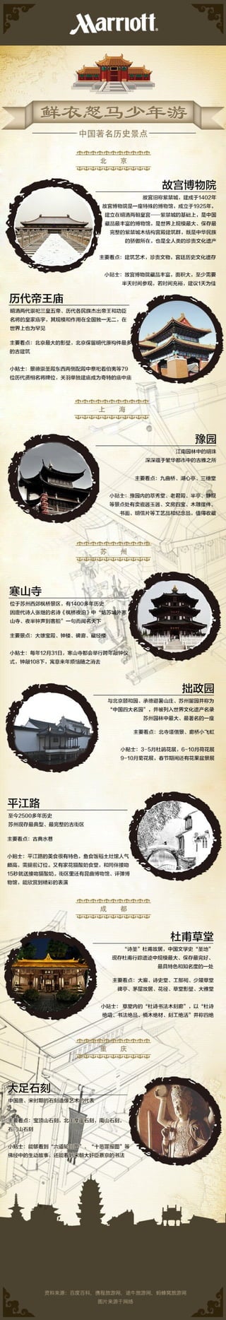 历史名胜:中国著名旅游景点介绍