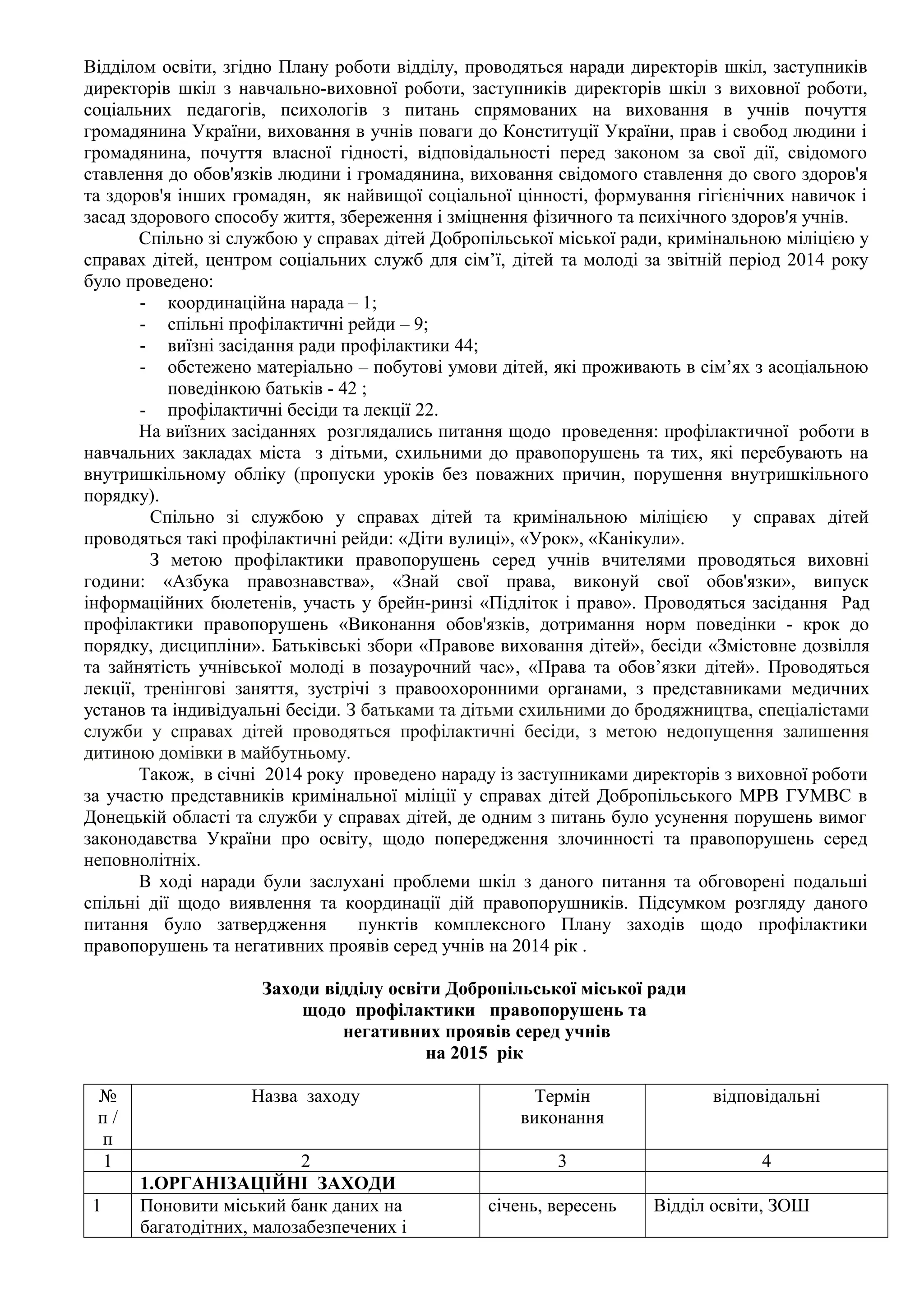 Відділом освіти, згідно Плану роботи відділу, проводяться наради директорів шкіл, заступників 
директорів шкіл з навчально-виховної роботи, заступників директорів шкіл з виховної роботи, 
соціальних педагогів, психологів з питань спрямованих на виховання в учнів почуття 
громадянина України, виховання в учнів поваги до Конституції України, прав і свобод людини і 
громадянина, почуття власної гідності, відповідальності перед законом за свої дії, свідомого 
ставлення до обов'язків людини і громадянина, виховання свідомого ставлення до свого здоров'я 
та здоров'я інших громадян, як найвищої соціальної цінності, формування гігієнічних навичок і 
засад здорового способу життя, збереження і зміцнення фізичного та психічного здоров'я учнів. 
Спільно зі службою у справах дітей Добропільської міської ради, кримінальною міліцією у 
справах дітей, центром соціальних служб для сім’ї, дітей та молоді за звітній період 2014 року 
було проведено: 
- координаційна нарада – 1; 
- спільні профілактичні рейди – 9; 
- виїзні засідання ради профілактики 44; 
- обстежено матеріально – побутові умови дітей, які проживають в сім’ях з асоціальною 
поведінкою батьків - 42 ; 
- профілактичні бесіди та лекції 22. 
На виїзних засіданнях розглядались питання щодо проведення: профілактичної роботи в 
навчальних закладах міста з дітьми, схильними до правопорушень та тих, які перебувають на 
внутришкільному обліку (пропуски уроків без поважних причин, порушення внутришкільного 
порядку). 
Спільно зі службою у справах дітей та кримінальною міліцією у справах дітей 
проводяться такі профілактичні рейди: «Діти вулиці», «Урок», «Канікули». 
З метою профілактики правопорушень серед учнів вчителями проводяться виховні 
години: «Азбука правознавства», «Знай свої права, виконуй свої обов'язки», випуск 
інформаційних бюлетенів, участь у брейн-ринзі «Підліток і право». Проводяться засідання Рад 
профілактики правопорушень «Виконання обов'язків, дотримання норм поведінки - крок до 
порядку, дисципліни». Батьківські збори «Правове виховання дітей», бесіди «Змістовне дозвілля 
та зайнятість учнівської молоді в позаурочний час», «Права та обов’язки дітей». Проводяться 
лекції, тренінгові заняття, зустрічі з правоохоронними органами, з представниками медичних 
установ та індивідуальні бесіди. З батьками та дітьми схильними до бродяжництва, спеціалістами 
служби у справах дітей проводяться профілактичні бесіди, з метою недопущення залишення 
дитиною домівки в майбутньому. 
Також, в січні 2014 року проведено нараду із заступниками директорів з виховної роботи 
за участю представників кримінальної міліції у справах дітей Добропільського МРВ ГУМВС в 
Донецькій області та служби у справах дітей, де одним з питань було усунення порушень вимог 
законодавства України про освіту, щодо попередження злочинності та правопорушень серед 
неповнолітніх. 
В ході наради були заслухані проблеми шкіл з даного питання та обговорені подальші 
спільні дії щодо виявлення та координації дій правопорушників. Підсумком розгляду даного 
питання було затвердження пунктів комплексного Плану заходів щодо профілактики 
правопорушень та негативних проявів серед учнів на 2014 рік . 
Заходи відділу освіти Добропільської міської ради 
щодо профілактики правопорушень та 
негативних проявів серед учнів 
на 2015 рік 
№ 
п / 
п 
Назва заходу Термін 
виконання 
відповідальні 
1 2 3 4 
1.ОРГАНІЗАЦІЙНІ ЗАХОДИ 
1 Поновити міський банк даних на 
багатодітних, малозабезпечених і 
січень, вересень Відділ освіти, ЗОШ 
 