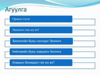 экологийн реферат | PPT