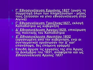 11.. ΓΓ'' ΕΕθθννοοσσυυννέέλλεευυσσηη ΕΕρρμμιιόόννηηςς 11882277 ((χχωωρρίίςς ττηη 
σσυυμμμμεεττοοχχήή όόλλωωνν ττωωνν ππλληηρρεεξξοουυσσίίωωνν -- μμέέρροοςς 
ττοουυςς ζζηηττοούύσσαανν νναα γγίίννεειι εεθθννοοσσυυννέέλλεευυσσηη σσττηηνν 
ΑΑίίγγιινναα)) 
22.. ΓΓ'' ΕΕθθννοοσσυυννέέλλεευυσσηη ΤΤρροοιιζζήήννααςς11882277,, εεκκλλοογγήή 
ΚΚααπποοδδίίσσττρριιαα ωωςς κκυυββεερρννήήττηη 
33.. ΔΔ'' ΕΕθθννοοσσυυννέέλλεευυσσηη ΆΆρργγοουυςς11882299,, εεππιικκύύρρωωσσηη 
ττηηςς πποολλιιττιικκήήςς ττοουυ ΚΚααπποοδδίίσσττρριιαα 
44.. ΕΕ'' ΕΕθθννοοσσυυννέέλλεευυσσηη ΝΝααυυππλλίίοουυ 11883322 
((οορργγααννωωμμέέννηη ααππόό ττηηνν κκυυββέέρρννηησσηη,, εεννώώ οοιι 
σσυυννττααγγμμααττιικκοοίί οορργγάάννωωσσαανν ττηηνν ΔΔ'' κκααττ'' 
εεππααννάάλληηψψηη,, δδεεςς εεππόόμμεεννηη γγρρααμμμμήή)) 
55.. ΕΕππεειιδδήή άάρρχχιισσεε ττιιςς εερργγαασσίίεεςς ττηηςς σσττοο ΆΆρργγοοςς 
ττοο ΔΔεεκκέέμμββρριιοο ττοουυ 11883311,, ααννααφφέέρρεεττααιι κκααιι ωωςς 
ΕΕθθννοοσσυυννέέλλεευυσσηη ΆΆρργγοουυςς 11883311 
 