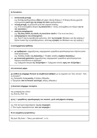 δ) Συνοδεύει: 
 αιτιολογική μετοχή: 
π.χ. Καὶ ὡς προθυμοτάτοις οὖσιν μῖν χάριν εἴσεται Κῦρος.(= Ο Κύρος θα σας χρωστά 
ευγνωμοσύνη γιατί έχει τη γνώμη ότι είστε προθυμότατοι.) 
 τελική μετοχή, σε μέλλοντα μετά από ρήματα κίνησης: 
π.χ. Ὁ δὲ συλλαμβάνει Κῦρον ὡς ἀποκτενῶν.(= Αυτός συλλαμβάνει τον Κύρον για να 
τον σκοτώσει.) 
 απόλυτο απαρέμφατο: 
π.χ. Ὡς ἔπος εἰπεῖν, ὡς εἰπεῖν, ὡς συνελόντι εἰπεῖν.(= Για να το πω έτσι.) 
 κατηγορούμενο του αντικειμένου: 
π.χ. Ἐμὲ δ' οὐχ ὡς πρεσβευτὴν κρίνουσιν, ἀλλ' ὡς ἐγγυητὴν Φιλίππου καὶ τῆς εἰρήνης.(= 
Εμένα λοιπόν όχι ως πρέσβη κρίνουν, αλλά ως εγγυητή του Φιλίππου και της ειρήνης.) 
ε) καταχρηστική πρόθεση: 
 με αριθμητικό, σχηματίζοντας επιρρηματικό εμπρόθετο προσδιορισμό που δηλώνει ποσό 
κατά προσέγγιση: 
π.χ. Ἀσπίδας ἔλαβον ὡς διακοσίας.(= Έλαβαν ασπίδες περίπου διακόσιες.) 
 με αιτιατική προσώπου σχηματίζοντας επιρρηματικό εμπρόθετο προσδιορισμό που 
δηλώνει κατεύθυνση σε πρόσωπο: 
π.χ. Γράμματα ἔπεμψε ὡς Ἀλέξανδρον.(= Γράμματα έστειλε προς τον Αλέξανδρο.) 
στ) επιτατικό μόριο 
με επίθετο ή επίρρημα θετικού ή υπερθετικού βαθμού με τη σημασία του "όσο γίνεται", "όσο 
το δυνατόν": 
π.χ. Σκέψασθε δὴ ὡς καλῶς, ὦ ἄνδρες Ἀθηναῖοι. 
(= Σκεφτείτε όσο το δυνατό καλύτερα, άνδρες Αθηναίοι.) 
ζ) δεικτικό επίρρημα τονισμένο 
και μεταφράζεται «έτσι»: 
π.χ. Καὶ ὥς, Οὐδ΄ ὥς. 
η) ὡς + εμπρόθετος προσδιορισμός του σκοπού , μετά από ρήματα κίνησης: 
π.χ. Ἐπὶ τῷ λιμένι παρετάξαντο ὡς εἰς ναυμαχίαν. 
(= Στο λιμάνι παρατάσσονταν σαν για ναυμαχία.) 
θ) σε εκφράσεις ή προτάσεις: 
Ὡς ἐμοί, Ὡς ἔοικε = "όπως μου φαίνεται", κ.τ.λ. 
