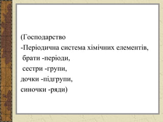 Періодичний закон | PPT