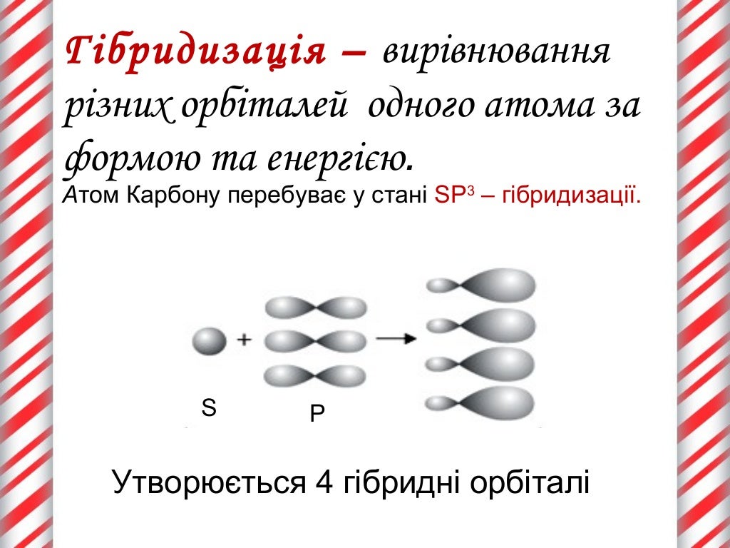 Метан. молекулярна, електронна і структурна формули метану, поширення…