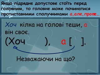 Якщо підрядне допустове стоїть перед 
головним, то головне може починатися 
протиставними сполучниками а,але,проте… 
Хоч кілка на голові теши, а 
він своє. 
(Хоч ), а [ ]. 
Незважаючи на що? 
 