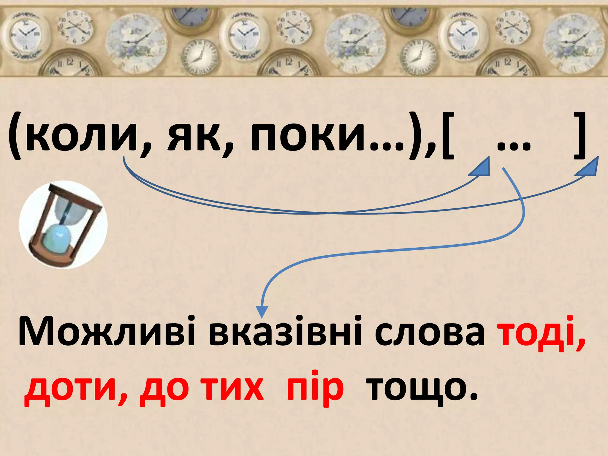 (коли, як, поки…),[ … ] 
Можливі вказівні слова тоді, 
доти, до тих пір тощо. 
 
