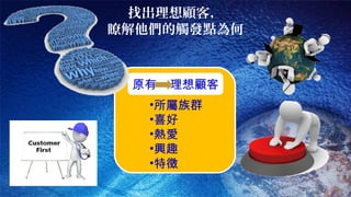 找出理想顧客， 
瞭解他們的觸發點為何 
原有 理想顧客 
•所屬族群 
•喜好 
•熱愛 
•興趣 
•特徵 
 