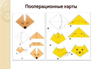 ППооооппееррааццииоонннныыее ккааррттыы 
 