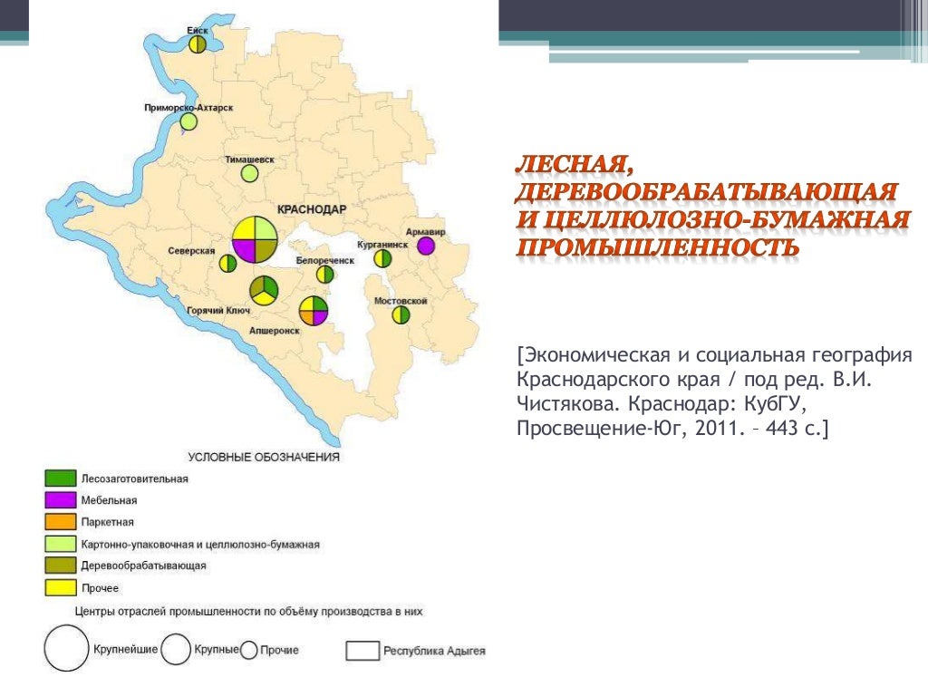 Экономическая карта краснодарского края и республики адыгея. Основные отрасли промышленности краснодарского края. Экономическая карта республики адыгея. Краснодарский край промышленные центры. Промышленность краснодарского края схема.