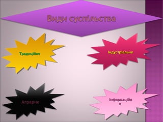 ТТТТррррааааддддиииицццціійійіййннннееее ІІннддууссттррііааллььннее 
ІІннффооррммааццііййнн 
ААггррааррннее ІІннффооррммааццііййнн 
ее 
ее 
 