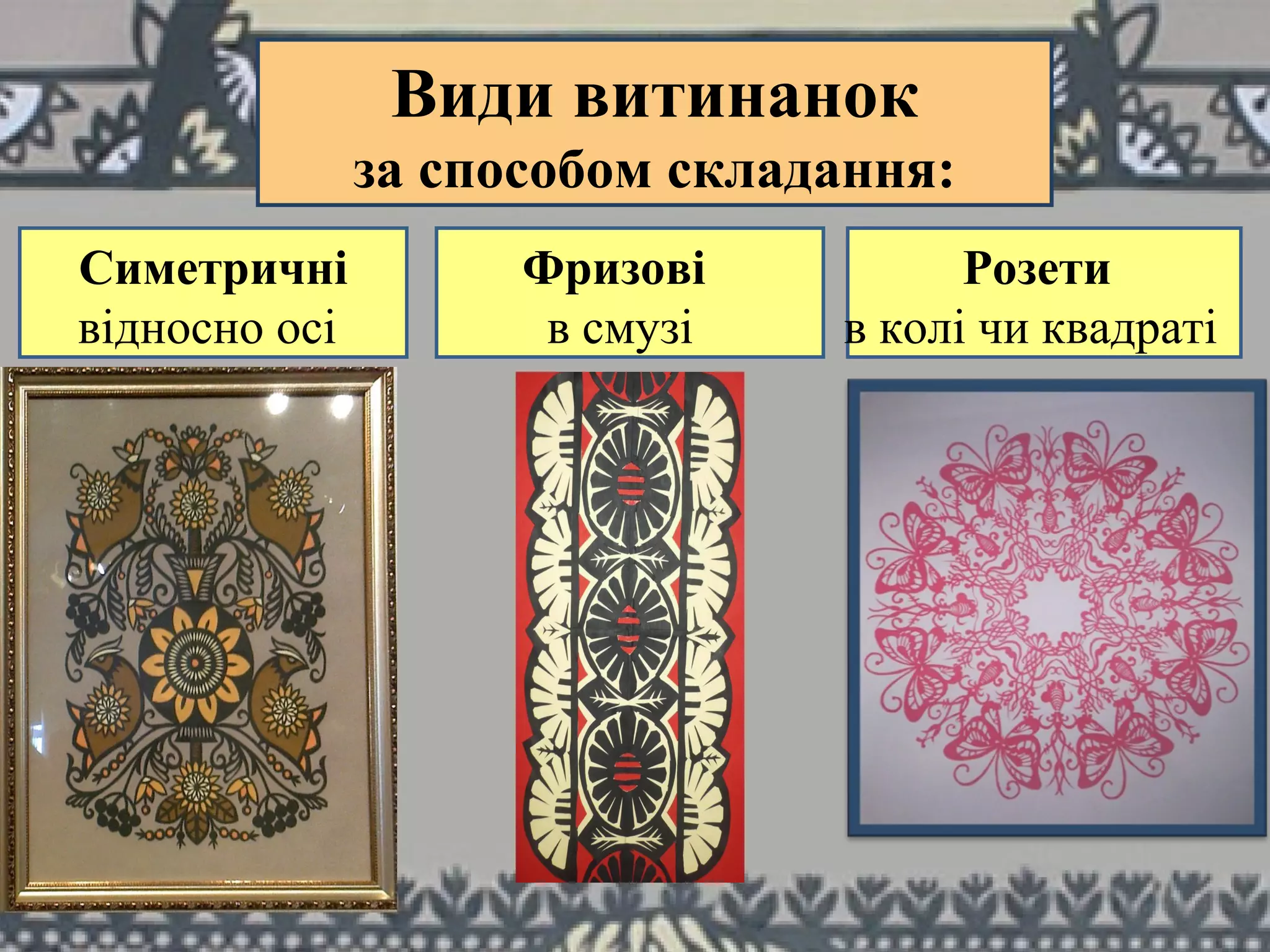 Види витинанок
за способом складання:
Симетричні
відносно осі
Фризові
в смузі
Розети
в колі чи квадраті
 