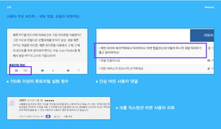 소개 Webbles
사용자 주요 피드백 - 대표 댓글, 도움이 되었어요.
진심 어린 사용자 댓글700회 이상의 튜토리얼 실행 횟수
크롬 익스텐션 마켓 사용자 리뷰
 