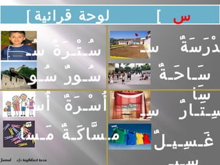 لوحة قرائية س | PPS