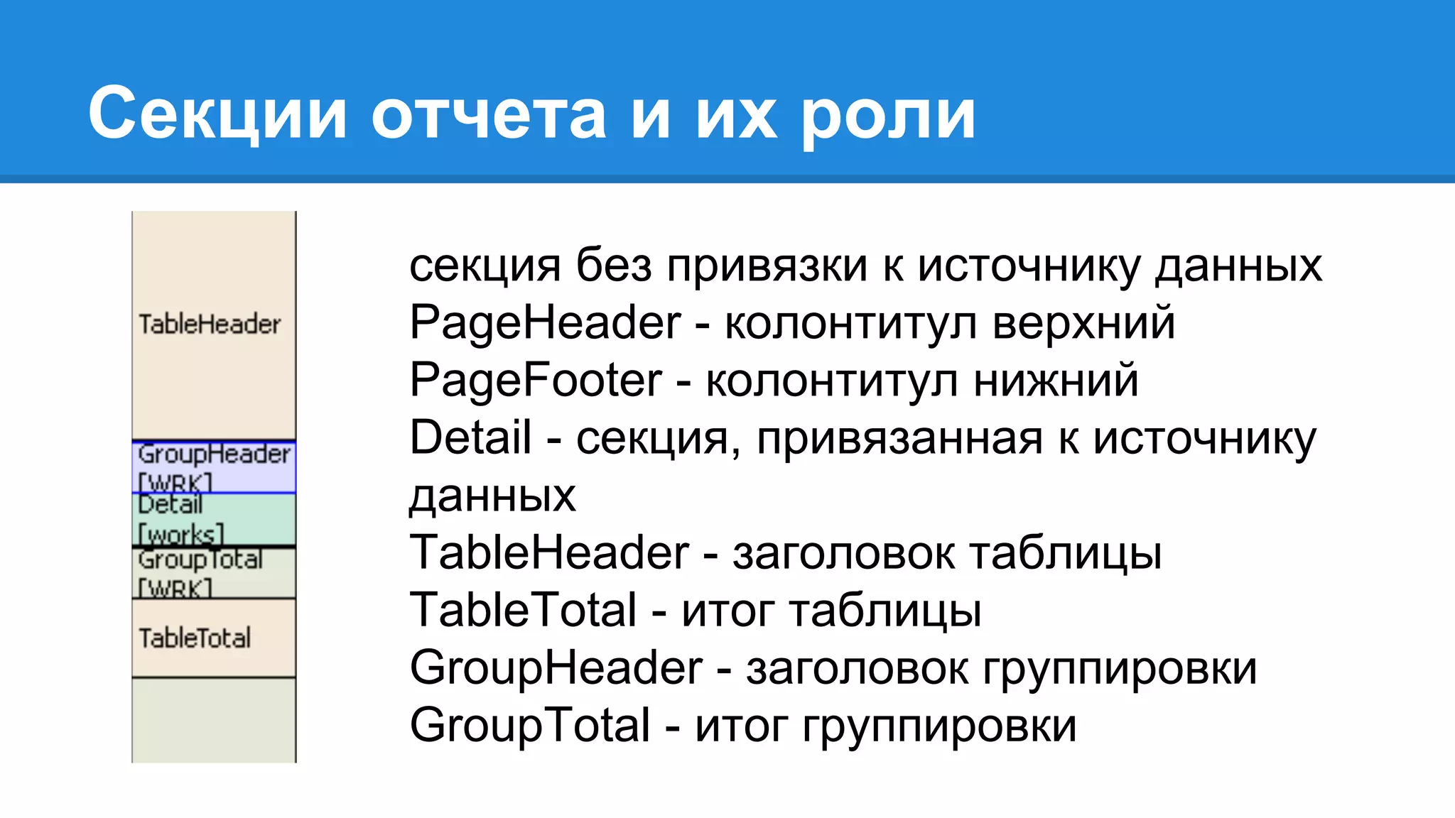Секции отчета и их роли
секция без привязки к источнику данных
PageHeader - колонтитул верхний
PageFooter - колонтитул нижний
Detail - секция, привязанная к источнику
данных
TableHeader - заголовок таблицы
TableTotal - итог таблицы
GroupHeader - заголовок группировки
GroupTotal - итог группировки
 
