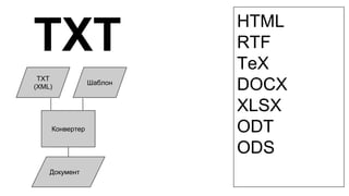 TXT
HTML
RTF
TeX
DOCX
XLSX
ODT
ODS
TXT
(XML)
Шаблон
Конвертер
Документ
 