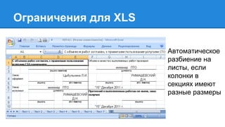 Ограничения для XLS
Автоматическое
разбиение на
листы, если
колонки в
секциях имеют
разные размеры
 