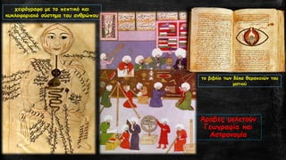 χειρόγραφο με το πεπτικό και
κυκλοφοριακό σύστημα του ανθρώπου
το βιβλίο των δέκα θεραπειών του
ματιού
Άραβες μελετούν
Γεωγραφία και
Αστρονομία
 