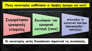 Συγκρότησαν
εμπορικές
εταιρείες
Επινόησαν την
εμπορική
επιταγή (τσεκ)
Ανέπτυξαν το
πιστωτικό σύστημα
(αργυραμοιβοί –
τράπεζες)
Ποιες καινοτομίες υιοθέτησαν οι Άραβες έμποροι και γιατί;
Οι καινοτομίες αυτές διευκόλυναν σημαντικά τις συναλλαγές.
 