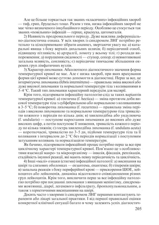 Диференціальна діагностика внутрішніх хвороб