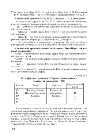 Диференціальна діагностика внутрішніх хвороб