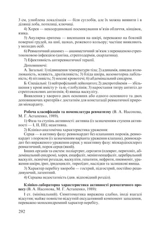 Диференціальна діагностика внутрішніх хвороб