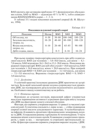 Диференціальна діагностика внутрішніх хвороб